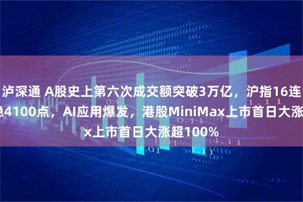 泸深通 A股史上第六次成交额突破3万亿,沪指16连阳、站稳4100点,AI应用爆发,港股MiniMax上市首日大涨超100%